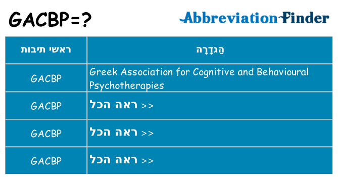 מה הפירוש gacbp