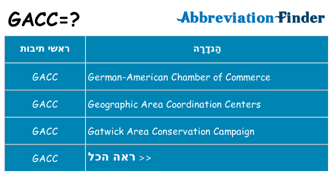 מה הפירוש gacc