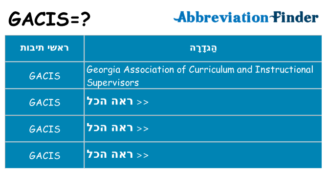 מה הפירוש gacis