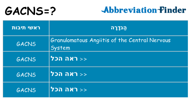 מה הפירוש gacns
