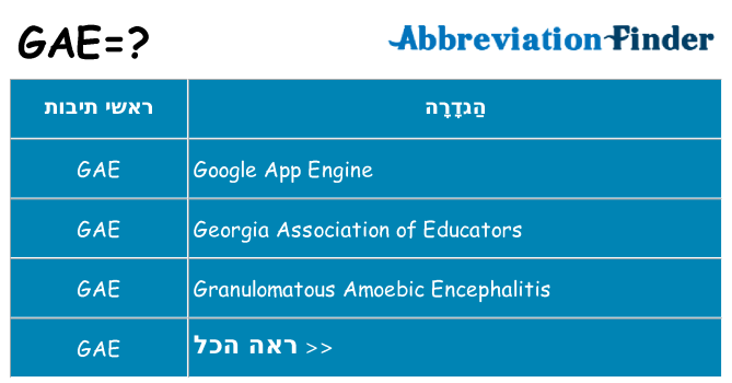 מה הפירוש gae