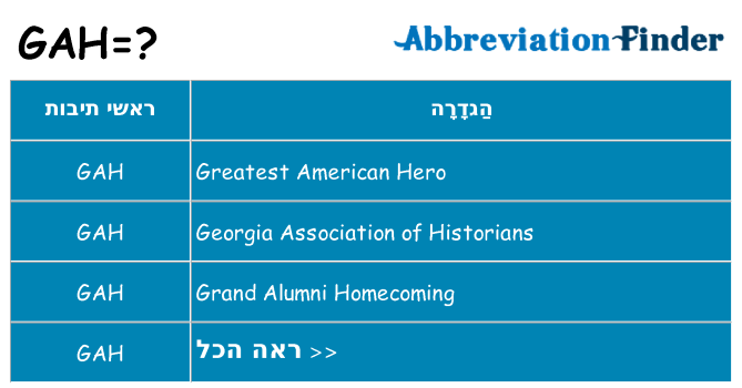 מה הפירוש gah