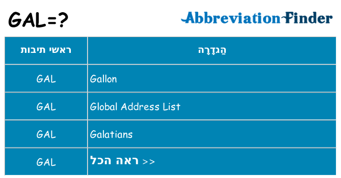מה הפירוש gal