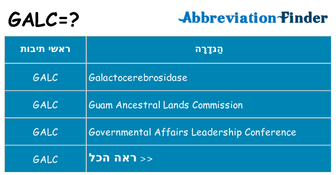 מה הפירוש galc