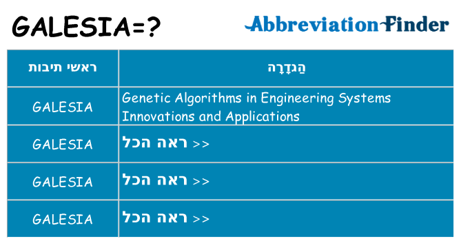 מה הפירוש galesia