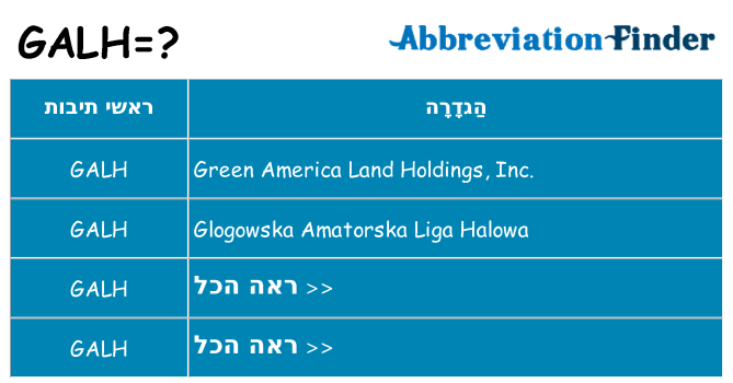 מה הפירוש galh