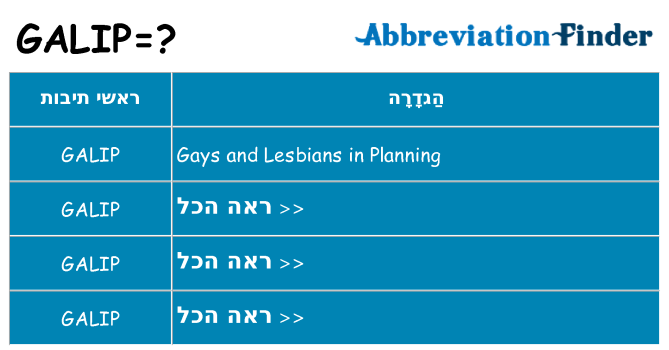 מה הפירוש galip