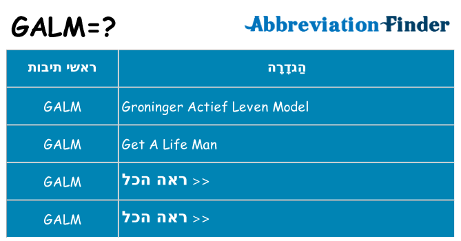 מה הפירוש galm