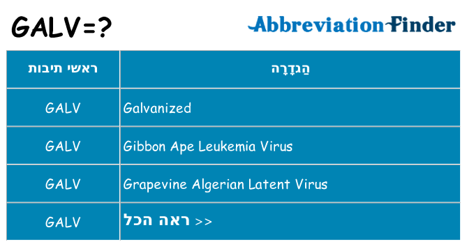מה הפירוש galv
