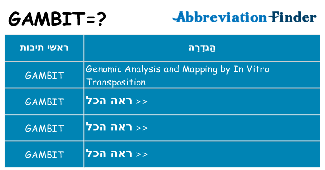מה הפירוש gambit