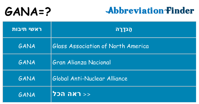 מה הפירוש gana
