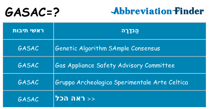 מה הפירוש gasac