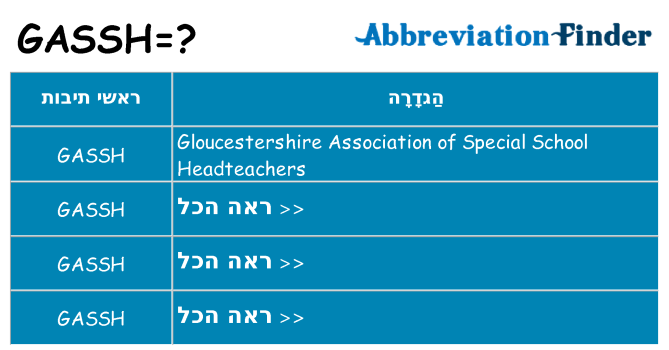 מה הפירוש gassh
