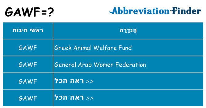מה הפירוש gawf