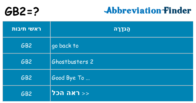 מה הפירוש gb2