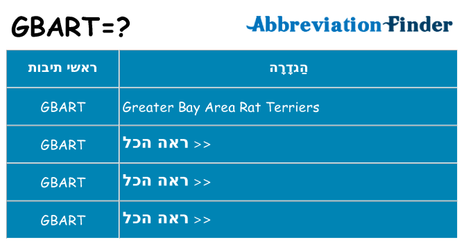 מה הפירוש gbart