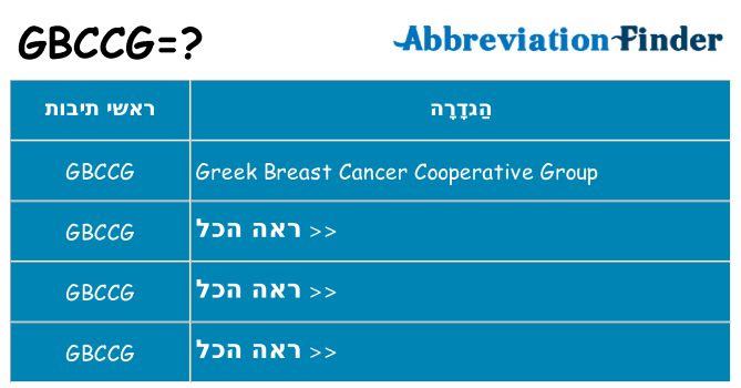 מה הפירוש gbccg