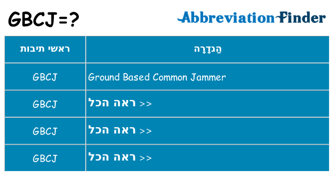 מה הפירוש gbcj