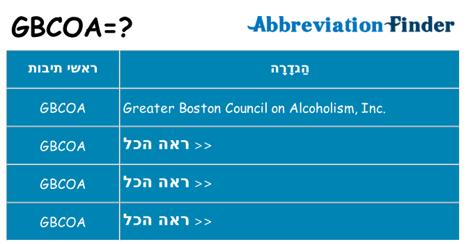 מה הפירוש gbcoa