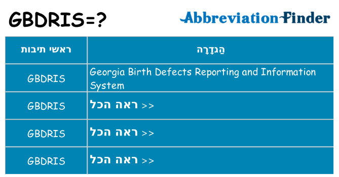 מה הפירוש gbdris