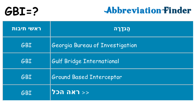 מה הפירוש gbi
