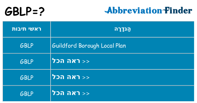 מה הפירוש gblp