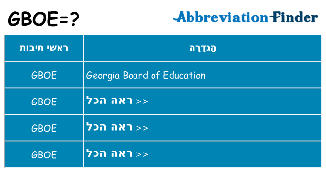 מה הפירוש gboe