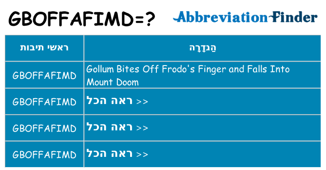 מה הפירוש gboffafimd