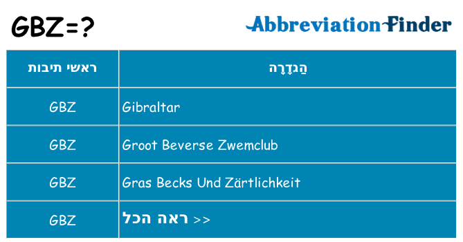 מה הפירוש gbz