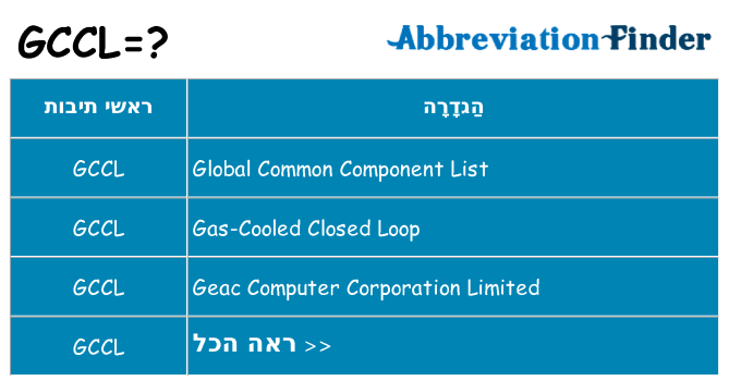 מה הפירוש gccl