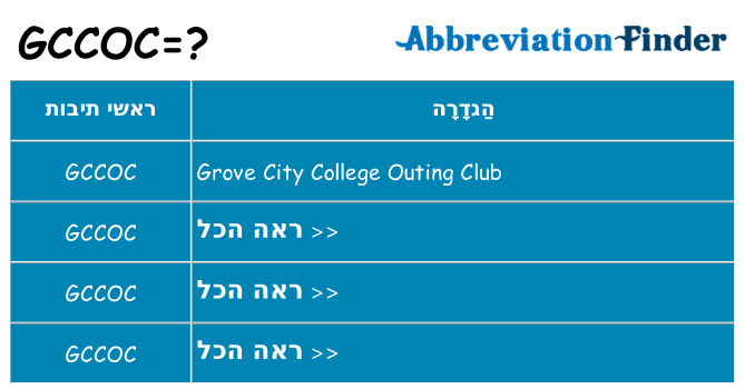 מה הפירוש gccoc