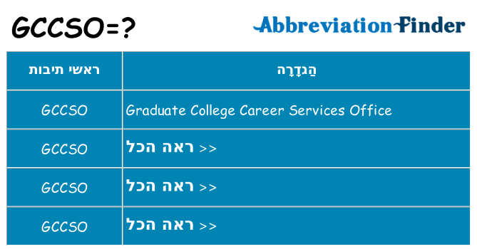 מה הפירוש gccso