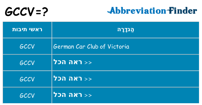 מה הפירוש gccv