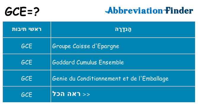 מה הפירוש gce