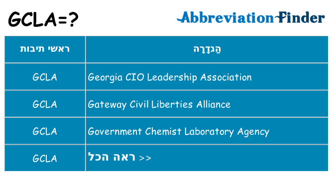 מה הפירוש gcla