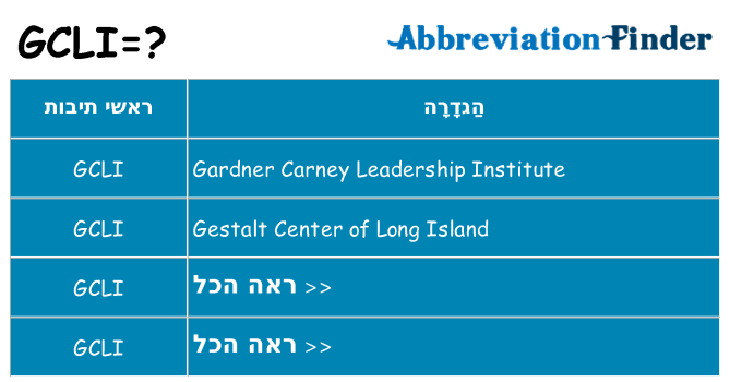מה הפירוש gcli