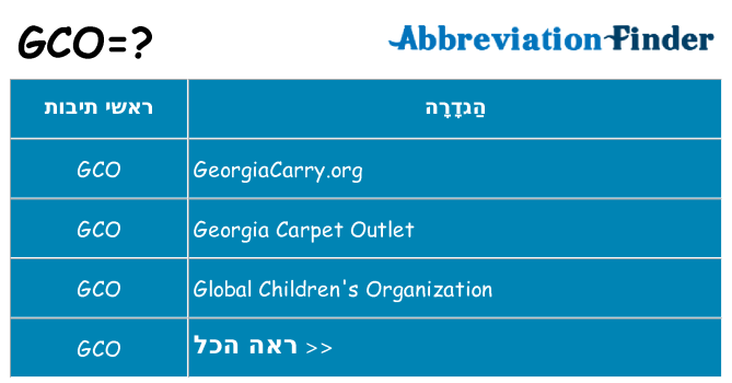 מה הפירוש gco