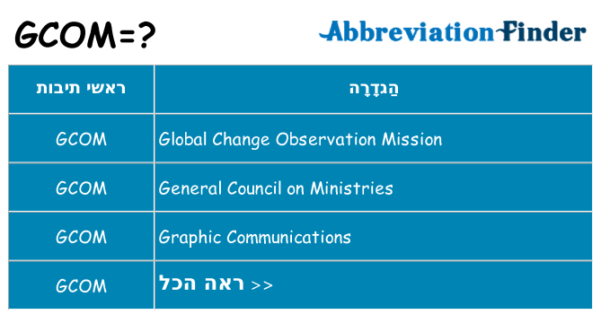 מה הפירוש gcom