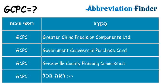 מה הפירוש gcpc