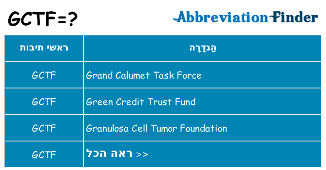 מה הפירוש gctf