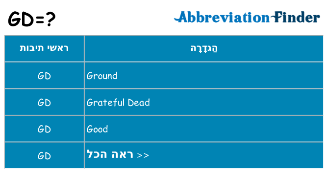 מה הפירוש gd