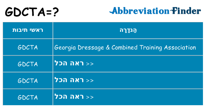 מה הפירוש gdcta