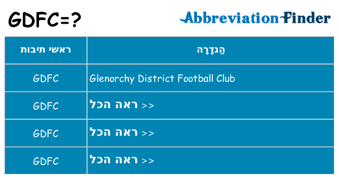 מה הפירוש gdfc