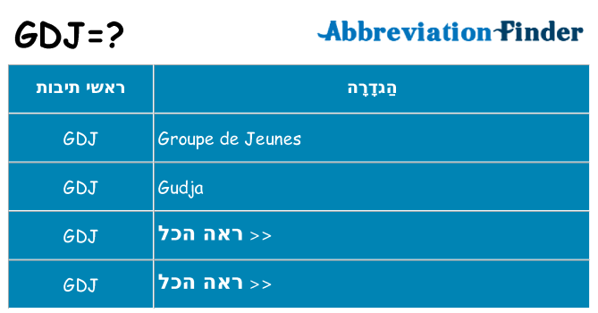 מה הפירוש gdj