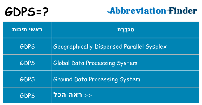מה הפירוש gdps