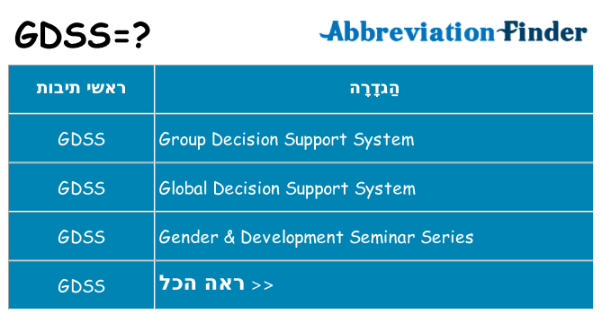 מה הפירוש gdss