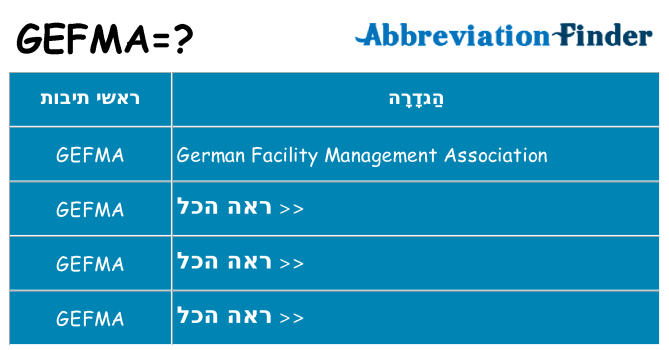 מה הפירוש gefma
