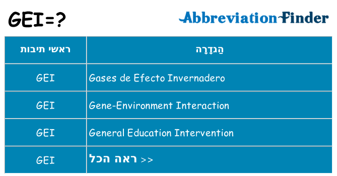 מה הפירוש gei