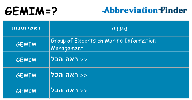 מה הפירוש gemim