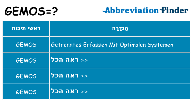 מה הפירוש gemos